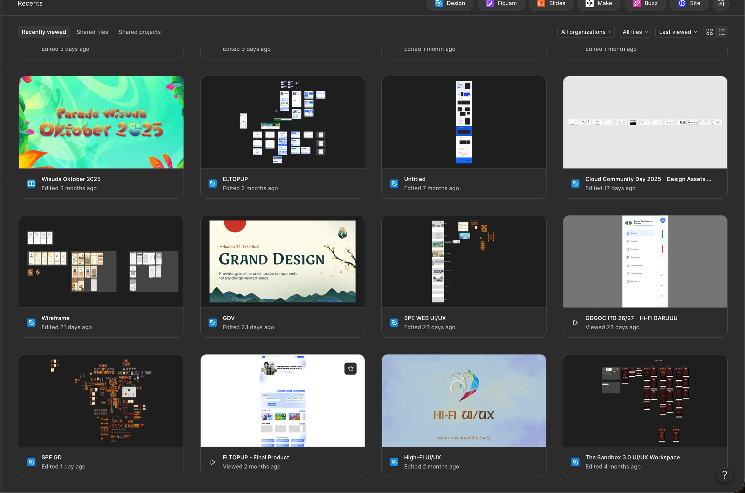 20+ Wireframes and Prototypes certificate